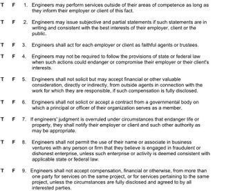 Answered: 1. Engineers may perform services… | bartleby