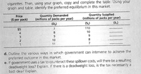 cigarettes. Then, using your graph, copy and complete the table. Using your
graph and table, identify the preferred equilibrium in this market.
Quantity Demanded
(millions of packs per year)
Quantity Supplied
(millions of packs per year)
Price
($ per pack)
(D)
(S,)
(S,)
$5
7
110
10
4
3
10
8
11
7
1
d. Outline the various ways in which government can intervene to achieve the
preferred outcome in this market.
e. If government uses a tax to counteract these spillover costs, will there be a resulting
deadweight loss? Explain. If there is a deadweight loss, is the tax necessarily a
bad idea? Explain.
