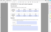 Home
Tools
CHEM107_Lab Ex...
Lab Experiment #... x
...
1
| 2
100%
EXPERIMENT #5 - Ionic and Covalent Compounds
Data and results
Complete the following table with your conductivity results:
Compound
NaCl
Na2CO3
NaHCO3
ΚNO
Conductivity
43.81
67.33
70.16
36.74
value
Compound
NHẠC1
NH3
HCI
НCN
Conductivity
97.20
0.83
39.29
0.00
value
Questions
....
1. Electrolytes are compounds that conduct electricity in aqueous solutions. Which compounds in your table
are electrolytes? Which are not electrolytes?
Electrolytes:
Nonelectrolytes:
2. Would any of these electrolytes conduct electricity in the solid form? Explain.
