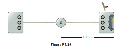 10.0 m
Figure P7.26
000
000
