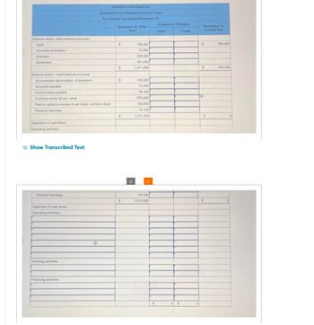 Balance sheet-debit balance accounts
Cash
Accounts receivable
Inventory
Equipment
Balance sheet-credit balance accounts
Accumulated depreciation Equipment
Accounts payable
Income taxes payable
Common stock, $2 par value
Paid-in capital in excess of par value, common stock
Retained earnings
Statement of cash flows
Operating activities
Show Transcribed Text
Retained earnings
Statement of cash flows
Operating activities
Investing activities
GOLDEN CORPORATION
Spreadsheet for Statement of Cash Flows
For Current Year Ended December 31
December 31, Prior
Year
Financing activities
$
$
$
$
$
109,200
73,000
528,000
301,000
1,011,200
105,000
73,000
26,100
570,000
163,000
74,100
1,011,200
c
74,100
1,011,200
$
Analysis of Changes
Credit
Debit
0 $
0
December 31,
Current Year
$
79
$
$
$
166,000
166,000
0
0