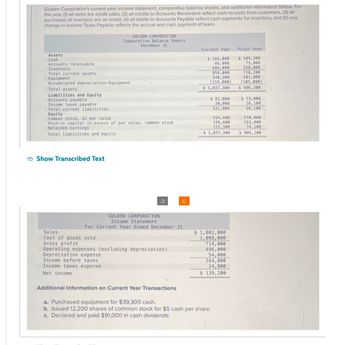 Golden Corporation's current year income statement, comparative balance sheets, and additional information follow. For
the year, (1) all sales are credit sales, (2) all credits to Accounts Receivable reflect cash receipts from customers, (3) all
purchases of inventory are on credit, (4) all debits to Accounts Payable reflect cash payments for inventory, and (5) any
change in Income Taxes Payable reflects the accrual and cash payment of taxes.
Assets
Cash
Accounts receivable
Inventory
Total current assets
Equipment
Accumulated depreciation-Equipment
Total assets
Liabilities and Equity
Accounts payable
Income taxes payable
Total current liabilities.
GOLDEN CORPORATION
Comparative Balance Sheets
December 31
Equity
Common stock, $2 par value
Paid-in capital in excess of par value, common stock
Retained earnings.
Total liabilities and equity
Show Transcribed Text
Sales
Cost of goods sold
Gross profit
3
GOLDEN CORPORATION
Income Statement
For Current Year Ended December 31
Operating expenses (excluding depreciation)
Depreciation expense
Income before taxes
Income taxes expense
Net income
Additional Information on Current Year Transactions
Current Year
$ 166,000
86,000
604,000
856,000
340,300
(159,000)
$ 1,037,300
$ 91,000
30,000
121,000
594,400
199,600
122,300
$1,037,300
$ 1,802,000
1,088,000
714,000
496,000
54,000
164,000
24,800
$ 139,200
a. Purchased equipment for $39,300 cash.
b. Issued 12,200 shares of common stock for $5 cash per share.
c. Declared and paid $91,000 in cash dividends.
Prior Year
$ 109,200
73,000
528,000
710,200
301,000
(105,000)
$ 906,200
$ 73,000
26,100
99,100
570,000
163,000
74,100
$906,200