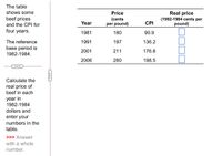 The table
shows some
Real price
(1982-1984 cents per
pound)
Price
beef prices
(cents
per pound)
and the CPI for
Year
CPI
four years.
1981
180
90.9
The reference
1991
197
136.2
base period is
2001
211
176.6
1982-1984.
2006
260
198.5
Calculate the
real price of
beef in each
year in
1982-1984
dollars and
enter your
numbers in the
table.
>>> Answer
with a whole
number.
