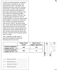 In order to examine whether installing a
traffic signal is justified for an urban
intersection shown in the figure, the
following data were collected. During a
normal day, a volume study revealed 8
hours with minimum total volume on
both major approaches of 950 vph, and
the minimum corresponding higher
minor approach volume is 135 vph. The
acceptable gaps available for the 18
school students to cross the major street
during highest crossing hour are 66 per
hour. Distance to nearest signalized
intersection is 100 ft. During the peak
hour, it was found that the total stopped
time delay experience by the entering
traffic on the minor-street approach is 6
vehicle-hours; with a volume equals 125
vph; and with total entering volume was
750 vph. Consider that the posted speed
limit is 35 mph.
Then, installing a traffic signal is
warranted (justified) because the
following warrants are met:
Major Street
(total)
Minor Street
(higher approach)
Standard minimum
600
150
volumes for W1 - A
Standard minimum
900
75
volumes for W1- B
a.
Warrants 3 and 5
b.
Warrants land 3
Warrants 1, 3 and 5
Warrants 1 and 5
d.
