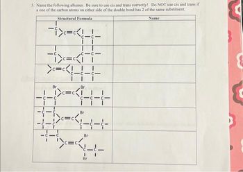 3. Name the following alkenes. Be sure to use cis and trans correctly! Do NOT use cis and trans if
a one of the carbon atoms on either side of the double bond has 2 of the same substituent.
Structural Formula
Name
-i>c=c<!-
-i>=<ii
>c=c<!-
I
CIC
Br
101
II
C 1c1
-C
CICI
| I
C-
Br
DXHH+
Br
>==-----
I
Br
Br
c=c I
«‹H+
c-c-c-
---
&