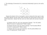 1. The technology of interaction for a contractual relationship is given by the matrix
below.
2
H
L
1
H
5,5
0,8
L
7,0
1,1
Suppose the players write an incomplete contract stating that they agree to play
the jointly-efficient outcome (that which maximizes the joint payoff as found in last
week's homework). Assume that the court can verify exactly the outcome of produc-
tion.
(a) Suppose that the court uses expectation damages. Can the jointly-
efficient outcome be implemented? Briefly explain.
(b) Suppose that the court uses reliance damages. Can the jointly-efficient
outcome be implemented? Briefly explain.
(c) Suppose that the court uses restitution. Can the jointly-efficient out-
come be implemented? Briefly explain.
