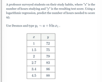 A professor surveyed students on their study habits, where "x" is the
number of hours studying and "y" is the resulting test score. Using a
logarithmic regression, predict the number of hours needed to score
95.
Use Desmos and type y1 ~ a + b ln x1 .
1
72
1.5
75
2
79
2.7
83
3.4
86
4.5
88
