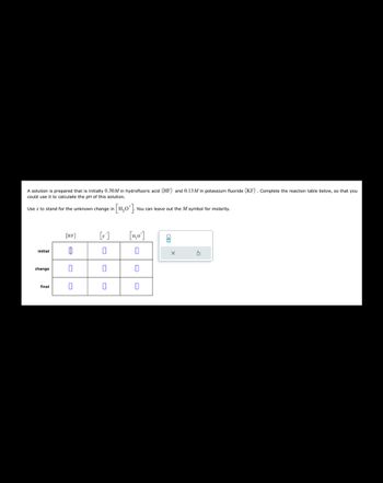 A solution is prepared that is initially 0.30M in hydrofluoric acid (HF) and 0.13M in potassium fluoride (KF). Complete the reaction table below, so that you
could use it to calculate the pH of this solution.
Use x to stand for the unknown change in [H3O+]. You can leave out the M symbol for molarity.
[HF]
[F]
[H,O]
initial
0
0
change
0
final
0
0
ㅁ
1
G