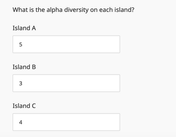 What is the alpha diversity on each island?
Island A
5
Island B
3
Island C
4