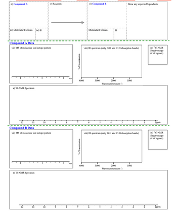 ii) Compound A
v) Reagents
vi) Compound B
Draw any expected biproducts
iii) Molecular Formula
iv) Q
Compound A Data
vii) MS of molecular ion isotope pattern
x) 'H-NMR Spectrum
11
Compound B Data
10
vii) MS of molecular ion isotope pattern
x) 'H-NMR Spectrum
12
11
10
9
% Transmission
% Transmission
Molecular Formula
22
viii) IR spectrum (only O-H and C=O absorption bands)
ix) "C-NMR
Spectroscopy
(# of signals)
4000
3000
2000
1000
Wavenumbers (cm)
0ppm
viii) IR spectrum (only O-H and C=O absorption bands)
ix) "C-NMR
Spectroscopy
(# of signals)
m/z
4000
3000
2000
1000
Wavenumbers (cm)
0ppm