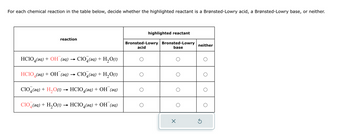 For each chemical reaction in the table below, decide whether the highlighted reactant is a Brønsted-Lowry acid, a Brønsted-Lowry base, or neither.
highlighted reactant
reaction
Bronsted-Lowry Bronsted-Lowry
acid
base
neither
→>>
ClO4(aq) + H2O(l)
HClO4(aq) + OH (aq)
HCIO
4(aq) + OH (aq)
ClO4(aq) + H2O(l)
-
-
ClO4(aq) + H2O(1)
→>>
CIO4(aq) + H2O(1)
HClO4(aq) + OH (aq)
HClO4(aq) + OH (aq)
☑
ك