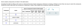 Some soluble compounds are listed in the table below.
Complete the table by filling in the name or chemical formula of each compound, whichever is missing. (If there is more than one way to name the compound,
choose the name used when the compound is dissolved in water.) Also classify the compound using the checkboxes.
type of compound (check all that apply)
compound
name
ionic molecular
strong weak strong weak
acid acid base base
HI
☐
sodium iodide
NaOH
☐
☐
ammonia
☐