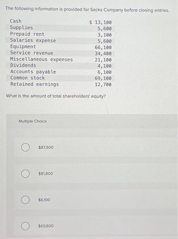 The following information is provided for Sacks Company before closing entries.
$ 13,100
5,600
3,100
5,600
66,100
34,400
21,100
4,100
Cash
Supplies
Prepaid rent
Salaries expense
Equipment
Service revenue
Miscellaneous expenses
Dividends
Accounts payable
Common stock
Retained earnings
What is the amount of total shareholders' equity?
Multiple Choice
O $87,900
$81,800
$6,100
$69,600
6,100
69,100
12,700