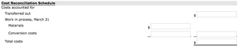 Cost Reconciliation Schedule
Costs accounted for
Transferred out
Work in process, March 31
Materials
Conversion costs
Total costs
SA
L
SA