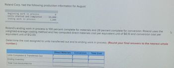 Roland Corp. had the following production information for August:
Beginning work in process
Units started and completed
Ending work in process
0
20,000
3,000
Roland's ending work in process is 100 percent complete for materials and 28 percent complete for conversion. Roland uses the
weighted-average costing method and has computed direct materials cost per equivalent unit of $6.10 and conversion cost per
equivalent unit of $12.00.
Determine the cost assigned to units transferred out and to ending work in process. (Round your final answers to the nearest whole
number.)
Units Completed & Transferred Out
Ending Inventory
Total Cost Accounted for
Direct Materials Conversion Total Cost
D