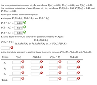 Answered: The Prior Probabilities For Events A1,… | Bartleby