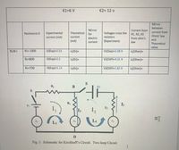 €1=6 V
€2= 12 v
%Error
between
%Error
Current from
current from
Experimental
current (mA)
Resistance Q
Theoretical
for
Voltages cross the
R1, R2, R3
from ohm's
Ohms' law
current
resistors
electric
and
(mA)
current
(Experiment)
law
Theoretical
value
RUN I
R1= 1000
1(Exp)=2.53
1(th)=
V1(Exp)=2.58 V
a(Ohm)=
R2=800
12(Exp)=2.5
I2(th)=D
V2(EXP)=D4.31 V
2(Ohm)=
R3=700
13(Exp)=5.14
Ia(th)=
V3(EXP)=1.82 V
I3(Ohm)=
S
R,
82
I2
R3
L2
Fig. 1: Schematic for Kirchhoff's Circuit. Two-loop Circuit
