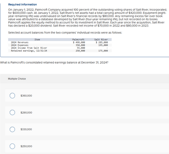 Required Information
On January 1, 2022, Palmcroft Company acquired 100 percent of the outstanding voting shares of Salt River, Incorporated,
for $600,000 cash. At January 1, 2022, Salt River's net assets had a total carrying amount of $420,000. Equipment (eight-
year remaining life) was undervalued on Salt River's financial records by $80,000. Any remaining excess fair over book
value was attributed to a database developed by Salt River (four-year remaining life), but not recorded on its books.
Palmcroft applies the equity method to account for its Investment in Salt River. Each year since the acquisition, Salt River
has declared a $20,000 dividend. Salt River recorded net income of $70,000 in 2022 and $80,000 in 2023.
Selected account balances from the two companies' individual records were as follows:
2024 Revenues
2024 Expenses
Item
2024 Income from Salt River
Retained earnings, 12/31/24
Palmcroft
$ 498,000
350,000
55,000
250,000
Salt River
$ 285,000
195,000
175,000
What is Palmcroft's consolidated retained earnings balance at December 31, 2024?
Multiple Choice
○ $360,000
○ $290,000
$330,000
○ $250,000