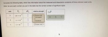 Complete the following table, which lists information about the measured acid dissociation constants of three unknown weak acids.
Note: be sure each number you put in the table has the correct number of significant digits.
acid
K₁
pK
relative strength
x10
A
0
✓ (Choose one)
1.53 x 10
1 (strongest)
3 ?
2
0
1.1 X 10
3 (weakest)
0
(Choose one)
2. X 10
B
00
C
-6
-6
-11
X