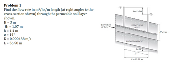 Problem 1
Find the flow rate in m³/hr/m length (at right angles to the
cross-section shown) through the permeable soil layer
shown.
H = 3 m
H₁ = 1.07 m
h = 1.4 m
Ø = 14°
K = 0.000488 m/s
L = 36.58 m
Direction
of flow
h=1.4 m
impervious
layer
impervious layer
0=14°
L'
L=36.58 m
H=3 m