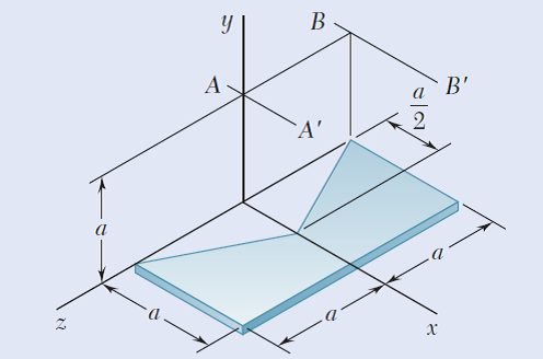 Answered: B' `A' | Bartleby