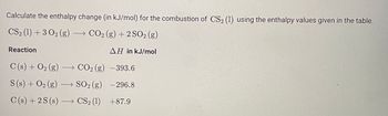 ### Topic: Calculating the Enthalpy Change for Combustion

**Objective:**  
To calculate the enthalpy change (in kJ/mol) for the combustion of carbon disulfide (CS₂) using the enthalpy values provided.

---

**Combustion Reaction:**

\[ \text{CS}_2 (\ell) + 3\text{O}_2 (g) \rightarrow \text{CO}_2 (g) + 2\text{SO}_2 (g) \]

---

**Enthalpy Values:**

| Reaction                                     | \( \Delta H \) in kJ/mol  |
|----------------------------------------------|---------------------------|
| \( \text{C} (s) + \text{O}_2 (g) \rightarrow \text{CO}_2 (g) \)       | \(-393.6\)                |
| \( \text{S} (s) + \text{O}_2 (g) \rightarrow \text{SO}_2 (g) \)       | \(-296.8\)                |
| \( \text{C} (s) + 2\text{S} (s) \rightarrow \text{CS}_2 (\ell) \)    | \(+87.9\)                 |

---

**Explanation:**

- The table lists three reactions and their associated enthalpy changes, \( \Delta H \).
- The first reaction involves carbon reacting with oxygen to form carbon dioxide, releasing \(393.6 \, \text{kJ/mol}\).
- The second reaction involves sulfur reacting with oxygen to form sulfur dioxide, releasing \(296.8 \, \text{kJ/mol}\).
- The third reaction shows the formation of carbon disulfide from its elements, with an associated enthalpy change of \(+87.9 \, \text{kJ/mol}\).

**Instructions:**

To find the enthalpy change for the combustion of CS₂, apply Hess's Law, which involves manipulating the given reactions to derive the target reaction, ensuring the \( \Delta H \) values align correctly.