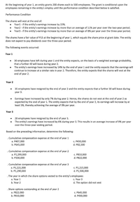 At the beginning of year 1, an entity grants 200 shares each to 500 employees. The grant is conditional upon the
employees remaining in the entity's employ until the performance condition described below is satisfied.
Performance Condition
The shares will vest at the end of:
Year1 - if the entity's earnings increase by 15%.
• Year2 - if the entity's earnings increase by more than an average of 11% per year over the two-year period.
Year3 - if the entity's earnings increase by more than an average of 8% per year over the three-year period.
The shares have a fair value of P15 at the beginning of year 1, which equals the share price at grant date. The entity
does not expect to pay dividends over the three-year period.
The following events occurred:
Year 1
30 employees have left during year 1 and the entity expects, on the basis of a weighted average probability,
that a further 40 will leave during year 2.
The entity's earnings have increased by 14% by the end of year 1 and the entity expects that the earnings will
continue to increase at a similar rate in year 2. Therefore, the entity expects that the shares will vest at the
end of year 2.
Year 2
35 employees have resigned by the end of year 2 and the entity expects that a further 30 will leave during
year 3.
Earnings have increased by only 7% during year 2. Hence, the shares do not vest at the end of year 2 as
expected by the end of year 1. The entity expects that by the end of year 3, its earnings will increase by at
least 5%, thereby achieving the average of 8% per year.
Year 3
28 employees have resigned by the end of year 3.
The entity's earnings have increased by 6% during year 3. This results in an average increase of 9% per year
over the three-year vesting period.
Based on the preceding information, determine the following:
Cumulative compensation expense at the end of year 1
a. P407,000
b. P645,000
с. Р430,000
d. P82,500
Cumulative compensation expense at the end of year 2
c. P810,000
a. P1,290,000
b. Р330,000
d. P822,000
Cumulative compensation expense at the end of year 3
а. Р1,221,000
b. P1,290,000
c. P1,215,000
d. P1,500,000
The year in which the share options vested to the entity's employees
c. Year 3
a. Year 1
b. Year 2
d. The option did not vest
Share options outstanding at the end of year 2
а. Р822,000
c. P645,000
b. P810,000
d. P430,000
