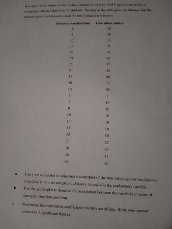 a
b
C
In a study of the length of time it takes students to travel to TAFE in a country town, a
researcher collected data from 22 students. The data in the table gives the distance that the
students travel (in kilometres) and the time it takes (in minutes).
Distance travelled (km)
8
20
23
25
40
45
50
50
3
7
8
10
10
15
8
12
15
20
25
30
40
50
Time taken (mins)
18
30
15
75
45
60
47
50
80
75
90
5
10
10
10
18
10
30
25
30
42
50
Use your calculator to construct a scatterplot of the time taken against the distance
travelled. In this investigation, distance travelled is the explanatory variable.
Use the scatterplot to describe the association between the variables in terms of
strength, direction and form.
Determine the correlation coefficient for this set of data. Write your answer
correct to 3 significant figures.