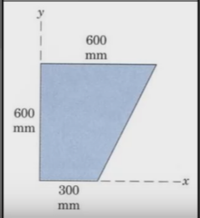 600
mm
600
mm
--x
300
mm
