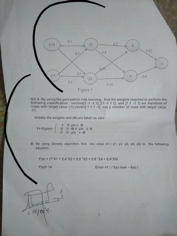 0.1
0.35
ZI
0.7
0.4
0.85
0.2
h
0.55
0.9
0.5
h
Z2
0.4
0.2
0.34.
Figure 1
Q/5 A- By using the perceptron rule learning, find the weights required to perform the
following classification: vectors [1 -1 -1 1], [-1 -1 1 1] and [1 1 -1 1] are members of
class with target value (-1); vector[ 1 1 1 -1] not a member of class with target value
(1).
Initially the weights and (e) are taken as zero
1 if yin > e
Y= F(yin)=
0
if -es yin se
-1
if yin <-e
B- By using Genetic algorithm, find the value of (y1, y2, y3, y4, y5) to the following
equation.
F(x) = (7*X1 + 2.4*X2 + 5.5 *X3 + 0.8 *X4 + 6.4*X5)
F(x)= 14
८. //र.
Error =1\/f(x) new - f(x) /
3