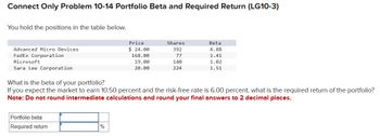 Connect Only Problem 10-14 Portfolio Beta and Required Return (LG10-3)
You hold the positions in the table below.
Advanced Micro Devices
FedEx Corporation
Microsoft
Sara Lee Corporation
Portfolio beta
Required return
Price
$24.00
168.00
19.00
20.00
%
Shares
392
77
140
224
What is the beta of your portfolio?
If you expect the market to earn 10.50 percent and the risk-free rate is 6.00 percent, what is the required return of the portfolio?
Note: Do not round intermediate calculations and round your final answers to 2 decimal places.
Beta
4.88
1.41
1.02
1.51