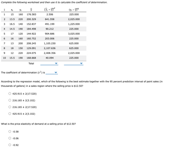 Answered: Complete the following worksheet and… | bartleby