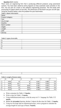 Question 3 (25 marks).
There exists an engineering firm that is producing different products using automated
systems. You have been asked to write programs to help automate some activities in the
firm. You are part of a team in the software engineering processes. The firm deals with
processing of support beams of aircrafts. The dimensions of the beam vary per aircraft type.
Using the situation below, solve the problem for your teammates.
Table 1: Beam information
Name
Product category
Year
City of origin
Country
Batch number
Height
Length
with
Density
Table 2: types of aircrafts
A
B
D
E
F
Table 3: Lenght of beams taken
A
В
D
E
F
1
4.05
8
6.01
6.08
5.4
2
4.44
8.1
6.10
6.10
5.6
3
4.51
7.9
9.02
6.10
6.20
5.7
4
4.35
8
9.01
6.08
6.07
5.6
4.32
8
9.07
6.18
6.18
5.9
a. Write a structure for Table 1. 5 marks.
b. Write a class for Table 1. 5 marks.
c. Using multidimensional arrays, write the arrays in C++ language for Table 3. 5
marks.
d. Before the int main() function, declare 5 objects for the class for Table 1. 5 marks.
e. Using two for loops and two dimensional arrays, write a program to calculate the
average length for each type of beam. 5 marks.
