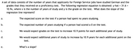 A set of data consists of the number of years that applicants for Foreign Service jobs have studied German and the
grades that they received on a proficiency test. The following regression equation is obtained: y-hat = 31.6 +
10.9x, where x is the number of years of study and y is the grade on the test. What does the slope of the
regression line represent?
a.
The expected score on the test if a person had spent no years studying.
b.
The expected number of years studying if a person had scored a 0 on the test.
С.
We would expect grades on the test to increase 10.9 points for each additional year of study.
d.
We would expect additional years of study to increase by 10.9 years for each additional point on the
test.
е.
What's a slope?
