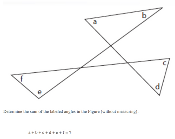 e
a
Determine the sum of the labeled angles in the Figure (without measuring).
a+b+c+d+e+ f = ?
b