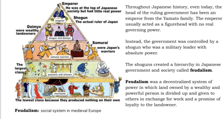 japanese feudal system vs european feudal system