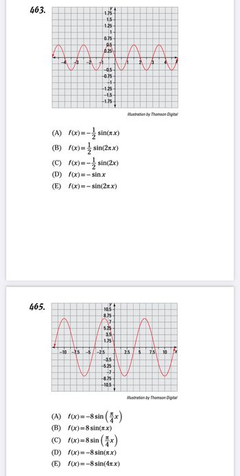 463.
465.
Y
1.75-
1.5-
1.25-
1
0.75
0.5
A A A A A,
0.25
-0.5
-0.75-
1.
-1.25
-1,5-
1.75
(A) f(x)=-
=sin(x)
(B) f(x)=sin(2x)
(C) f(x)=-
=sin(2x)
(D) f(x)=sin.x
(E) f(x)=sin(2x)
?
10.5
8.75
Az
5.25-
3.5-
1.75
-10 -7.5 -5 -2.5
-3.5-
5.25
-7
8.75-
-10.5-
(A) f(x)= -8 sin(x)
(B) f(x)=8 sin(x)
(C) f(x)=8 sin(x)
(D)
f(x)=-8 sin(x)
(E) f(x)=-8 sin(4x)
Illustration by Thomson Digital
2.5
5 7.5 10
Illustration by Thomson Digital