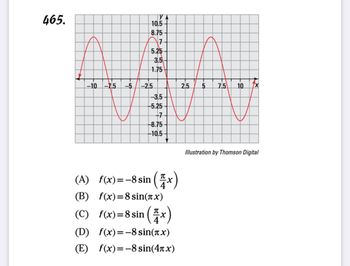 465.
-10 -7.5
VA
10.5
8.75
-5 -2.5
7
5.25
3.5
1.75
-3.5
--5.25
-7
-8.75
-10.5
(A) f(x)=-8 sin(x)
(B) f(x)=8 sin(x)
(C) f(x)=8 sin(x)
(D) f(x)=-8 sin(x)
(E) f(x)=-8 sin(4x)
2.5
1535
5 7.5
10
7x
Illustration by Thomson Digital