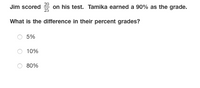 Jim scored
on his test. Tamika earned a 90% as the grade.
What is the difference in their percent grades?
5%
10%
80%
