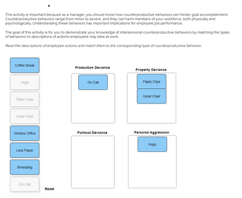 This activity is important because as a manager, you should know how counterproductive behaviors can hinder goal accomplishment.
Counterproductive behaviors range from minor to severe, and they can harm members of your workforce, both physically and
psychologically. Understanding these behaviors has important implications for employee job performance.
The goal of this activity is for you to demonstrate your knowledge of interpersonal counterproductive behaviors by matching the types
of behaviors to descriptions of actions employees may take at work.
Read the descriptions of employee actions and match them to the corresponding type of counterproductive behavior.
Coffee Break
Hugs
Paper Clips
Great Chair
Window Office
Less Paper
Shredding
On Call
Reset
Production Deviance
On Call
Political Deviance
Property Deviance
Paper Clips
Great Chair
Personal Aggression
Hugs