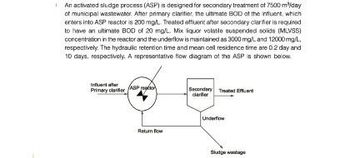 Monitoring Solutions For Your Activated Sludge Plant (ASP)