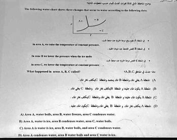 سب المعطيات المالية
يوضح المخطط المالي ثلاثة تغيرات تحدث
The following water chart shows three changes that occur to water according to the following data.
..
in area A, we raise the temperature at constant pressure.
In zone B we lower the pressure when the ice melts
in area C, we lower the temperature at constant pressure
What happened in areas A, B, C called?
ه في المنطقة . نقوم برفع درجة
ه في المطلقة B تجمع
ه في المنطقة C لخفض درجة الحرارة عند ضغط ثابت
ماذا حدث في المناطق A,B,C
الماء والمنطقة B الماء ينجمد والمنطقة يتكلف بخار الماء - A) المنطقة
B المنطقة A يكون الماء جليدا و المنطقة B ينكثف بخار الماء والمنطقة C يغلي ،
) المنطقة A. يكون الماء جليدا و المنطقة B يغلي الماء والمنطقة يتكثف بخار الماء .
D المنطقة A يتكثف بخار الماء و المنطقة B يغلي الماء والمنطقة يكون الماء جليد .
A) Area A, water boils, area B, water freezes, area C condenses water.
B) Area A, water is ice, area B condenses water, area C, water boils.
C) Area A is water is ice, area B, water boils, and area C condenses water.
D) Area A condenses water, area B water boils and area C water is ice.