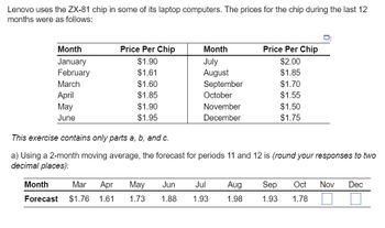 Lenovo uses the ZX-81 chip in some of its laptop computers. The prices for the chip during the last 12
months were as follows:
Month
January
February
March
April
May
June
Price Per Chip
$1.90
$1.61
$1.60
$1.85
$1.90
$1.95
Month
Mar Apr May
Forecast $1.76 1.61 1.73
Month
July
August
Jun
1.88
September
October
November
December
This exercise contains only parts a, b, and c.
a) Using a 2-month moving average, the forecast for periods 11 and 12 is (round your responses to two
decimal places):
Price Per Chip
$2.00
$1.85
$1.70
$1.55
$1.50
$1.75
Jul Aug Sep Oct Nov Dec
1.93 1.98
1.93
1.78