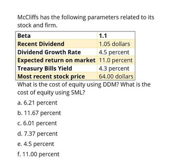 McCliffs has the following parameters related to its
stock and firm.
Beta
Recent Dividend
1.1
1.05 dollars
Dividend Growth Rate
4.5 percent
Expected return on market
11.0 percent
Treasury Bills Yield
4.3 percent
Most recent stock price
64.00 dollars
What is the cost of equity using DDM? What is the
cost of equity using SML?
a. 6.21 percent
b. 11.67 percent
c. 6.01 percent
d. 7.37 percent
e. 4.5 percent
f. 11.00 percent