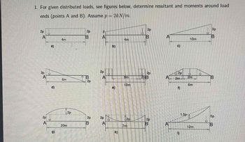 Answered: 1. For Given Distributed Loads, See… | Bartleby