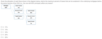 Answered: Given the allocation of cash flows… | bartleby