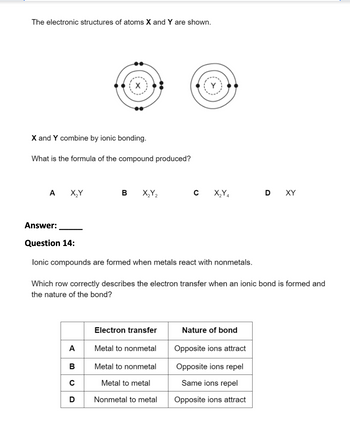 Answered: The electronic structures of atoms X… | bartleby