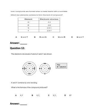 Answered: Ionic compounds are formed when a metal… | bartleby