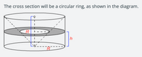 The cross section will be a circular ring, as shown in the diagram.
h
