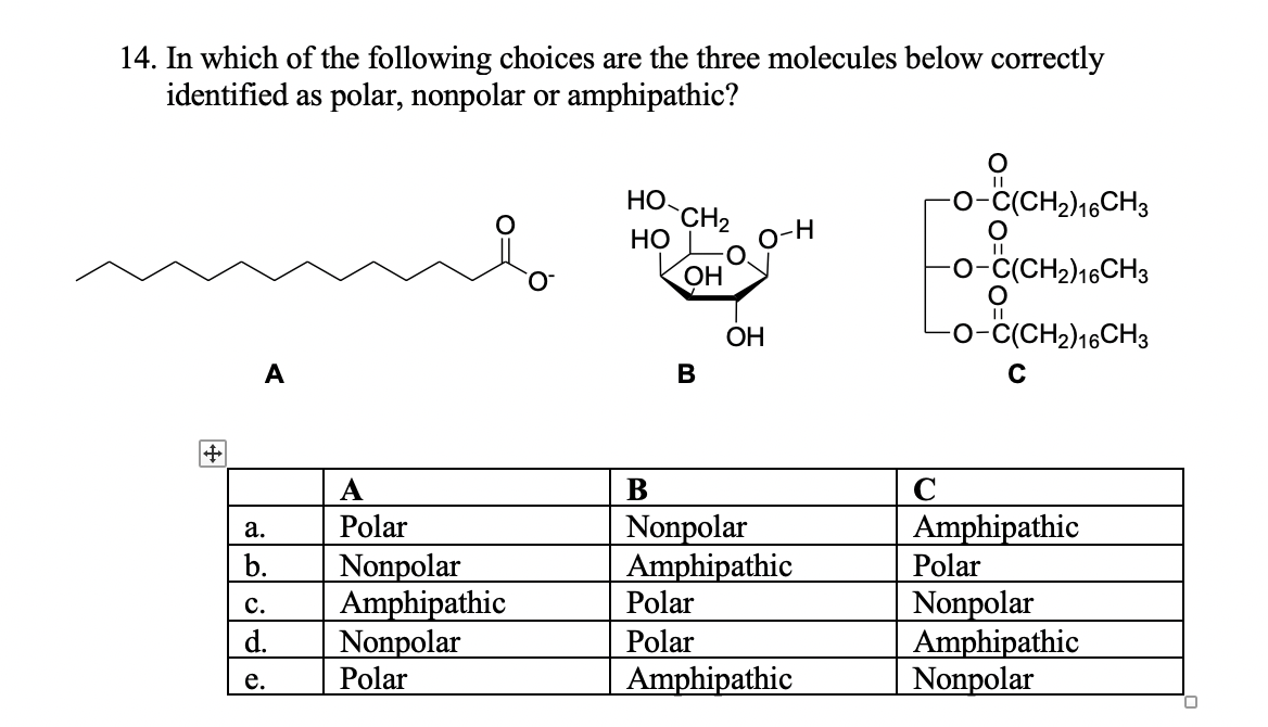 14. In which of the following choices are the three molecules below correctly
identified as polar, nonpolar or amphipathic?
НО.
-C(CH2)16CH3
CH2
НО
H-
ОН
-C(CH2)16CH3
ОН
-o-ċ(CH2)16CH3
B
Polar
Nonpolar
Amphipathic
Polar
a.
Amphipathic
Nonpolar
Amphipathic
Nonpolar
Polar
b.
Polar
Nonpolar
Amphipathic
Nonpolar
c.
Polar
Amphipathic
d.
e.
